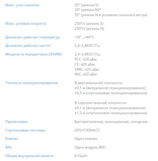 mavic_air_2_main_1.600x600