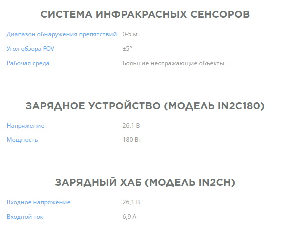 Снимок