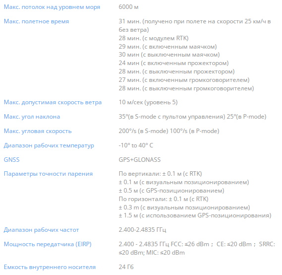 mavic_air_2_main_1.600x600