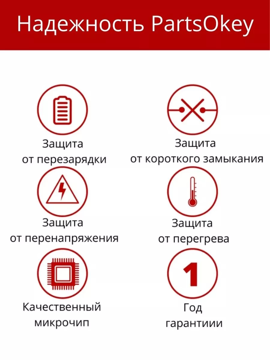 PartsOkey НАДЕЖНОСТЬ