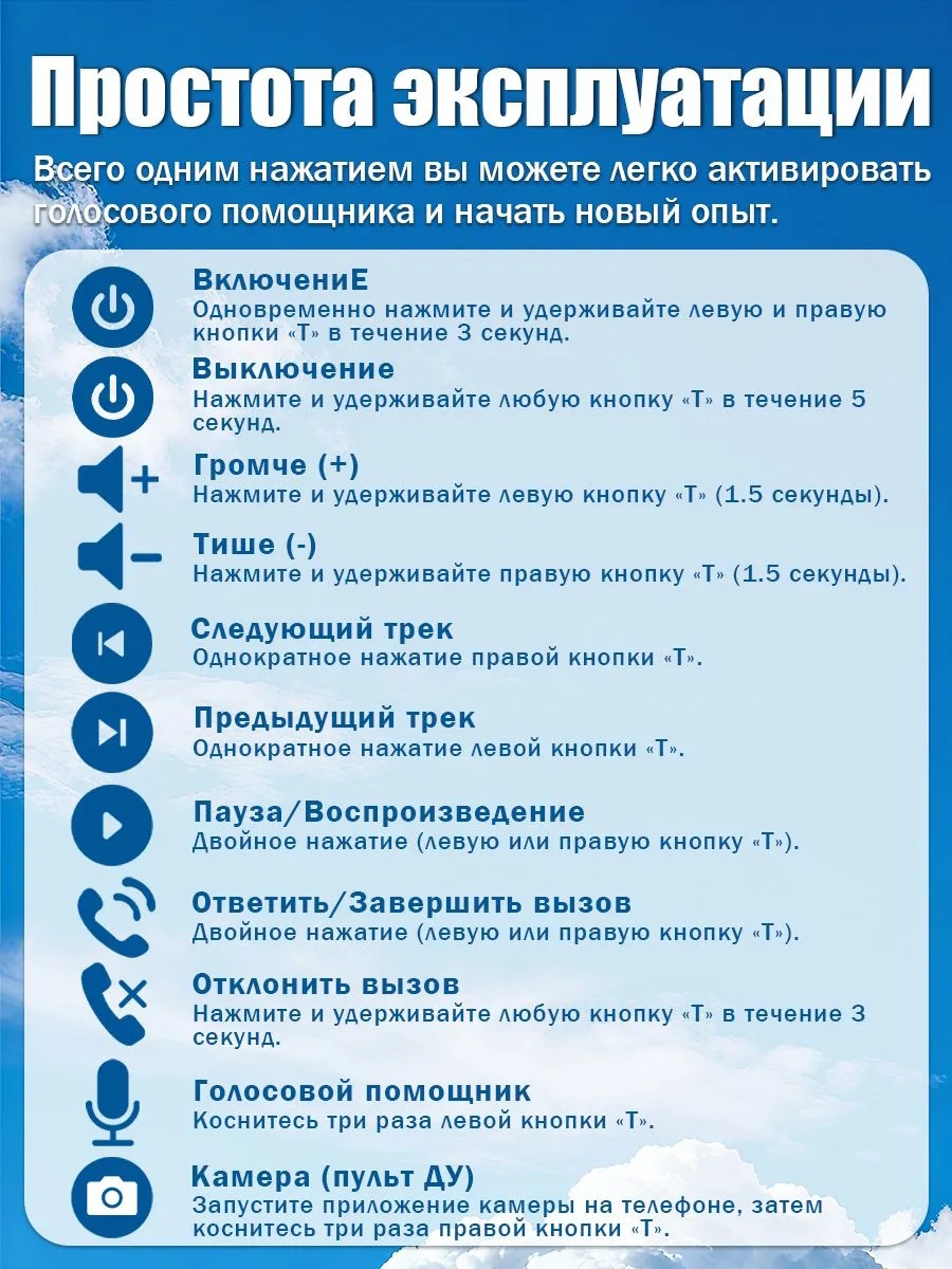 Партсокей