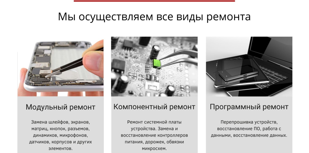 Ремонт ноутбуков, компьютеров, планшетов, мониторов, дронов, электросамокатов, телефонов в Ростове-на-Дону, Краснодаре и Москве